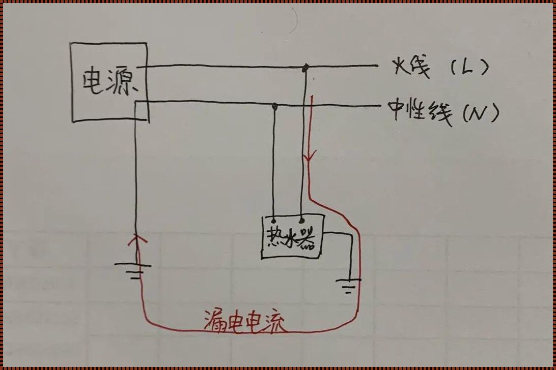 家中安装电热水器是否接地线：安全之网，情感之结