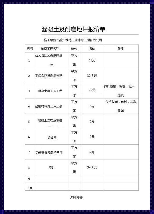 固化剂地坪施工多少钱一平方：成本与效益分析