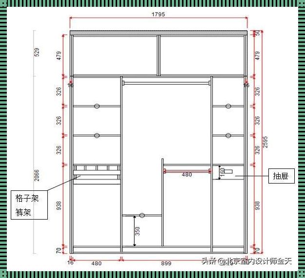 做柜子平方面积怎么算的