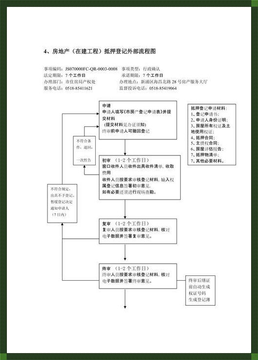 典当行抵押房产流程解析