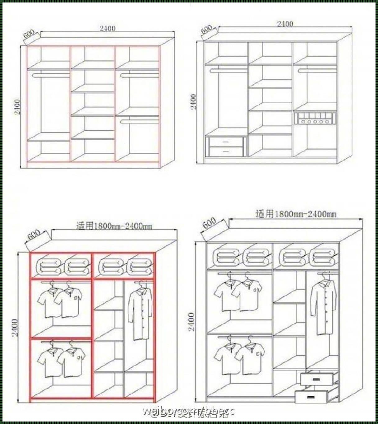 柜子一平米怎么算：深入解析与实用建议