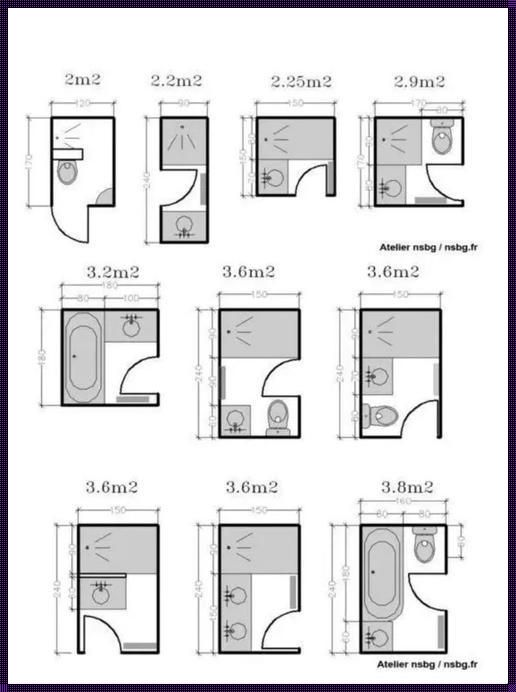 3米×2米卫生间布局：打造您的私人避风港