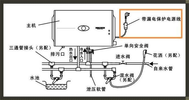 热水器为什么要接地线呢？