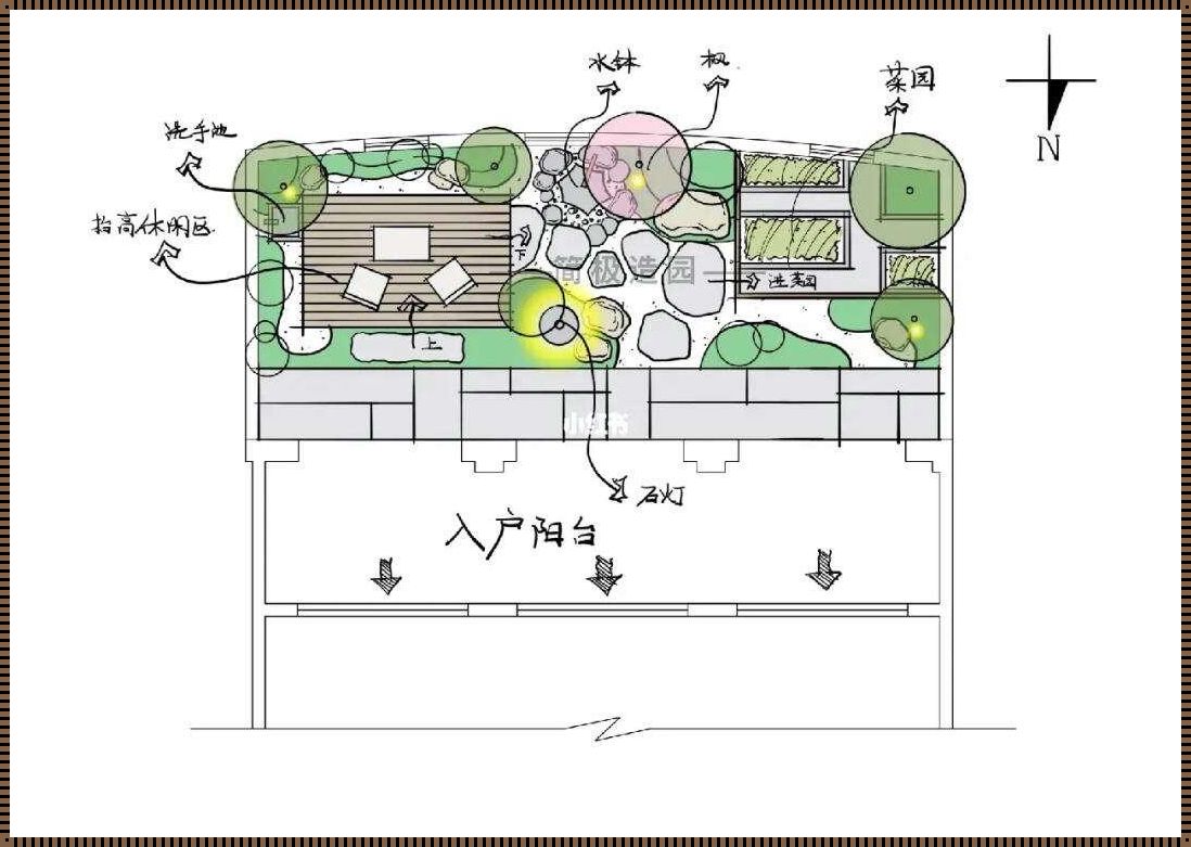 小区庭院场地分析：庭院里的生活艺术