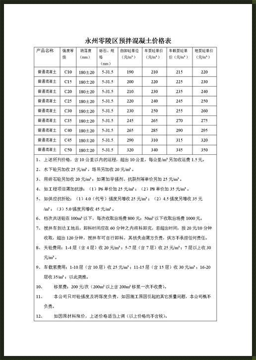 500容重泡沫混凝土多少线一立方：探究与经验分享