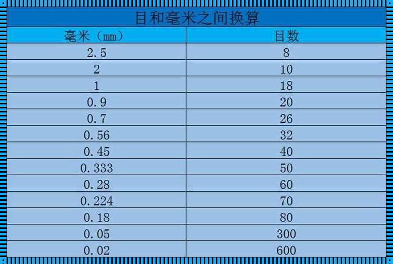 1立方米细沙等于多少吨：细沙的神秘之旅