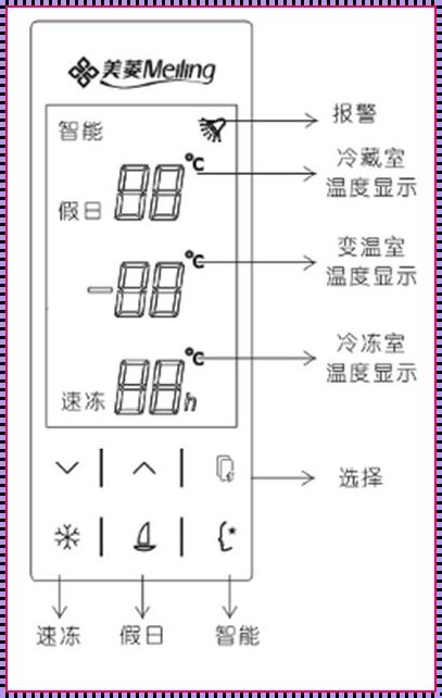 冰箱从0到7怎么调节温度的?