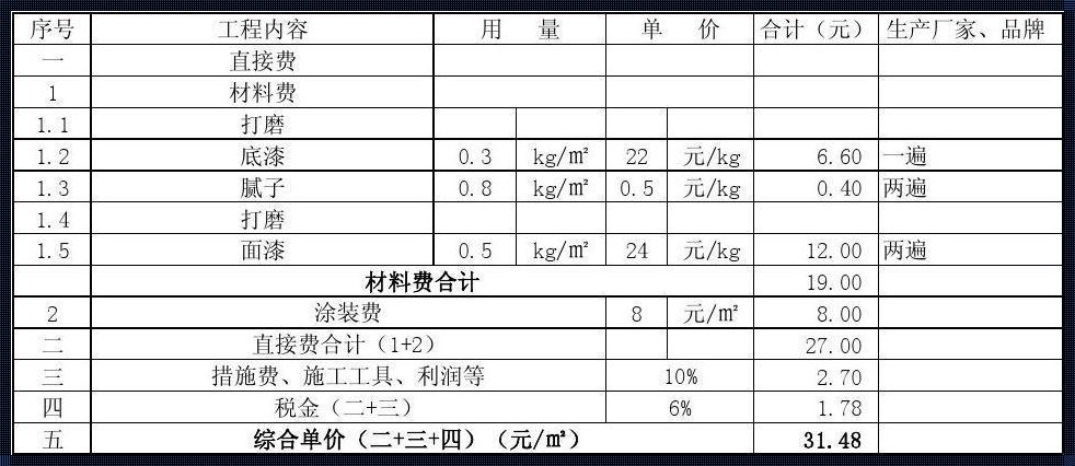 100平方地坪漆大概要多少钱