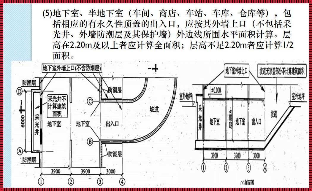 地下建筑面积怎么算