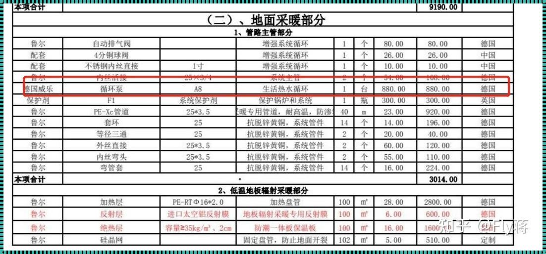 土壤源热泵多少钱一个：揭秘价格背后的因素