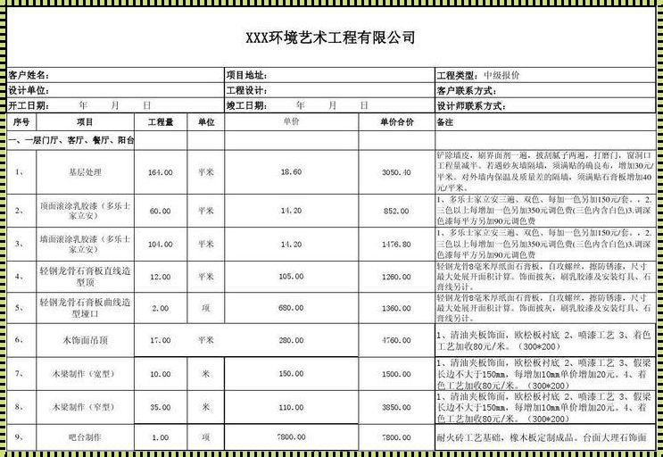 别墅建筑成本多少钱一平方