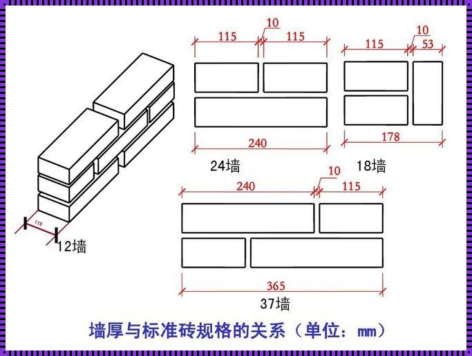 37墙的砌砖方法：揭秘砖块间的艺术