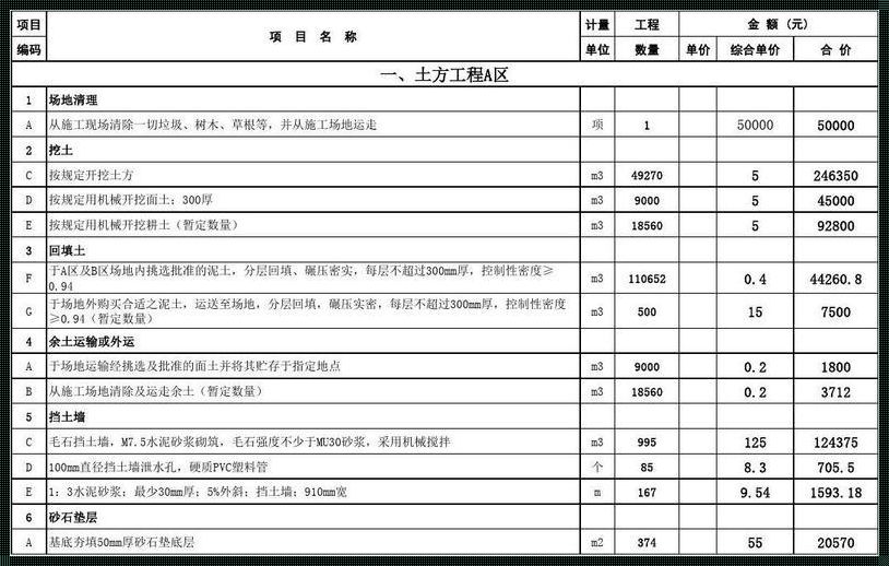 混凝土路面拆除多少钱一立方：深入解析与情感思考