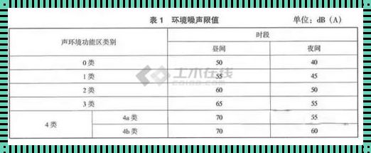 空调噪音一般多少分贝：寻求宁静的生活空间