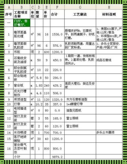 60平刷白墙多少钱：装修成本的细节解析