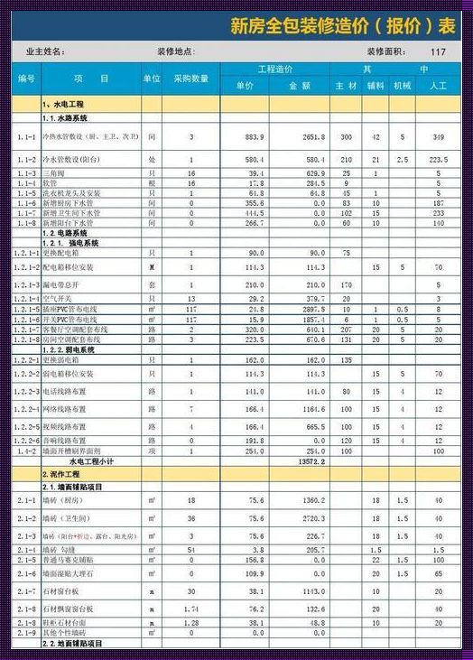 建筑设计图纸的价格解析：每一平米的价值