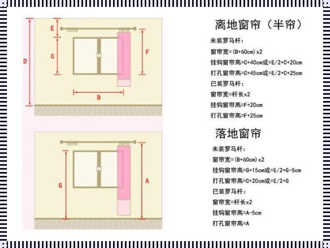 窗帘布怎么算尺寸：测量与选择的完美指南