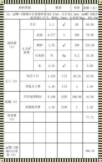 贴外墙文化石人工费：意想不到的成本揭秘