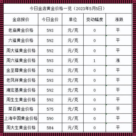 100袋水泥多少钱