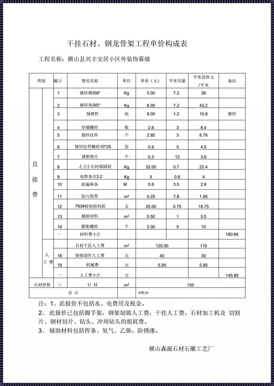 室内干挂石材多少钱一平：揭秘价格与品质的关系