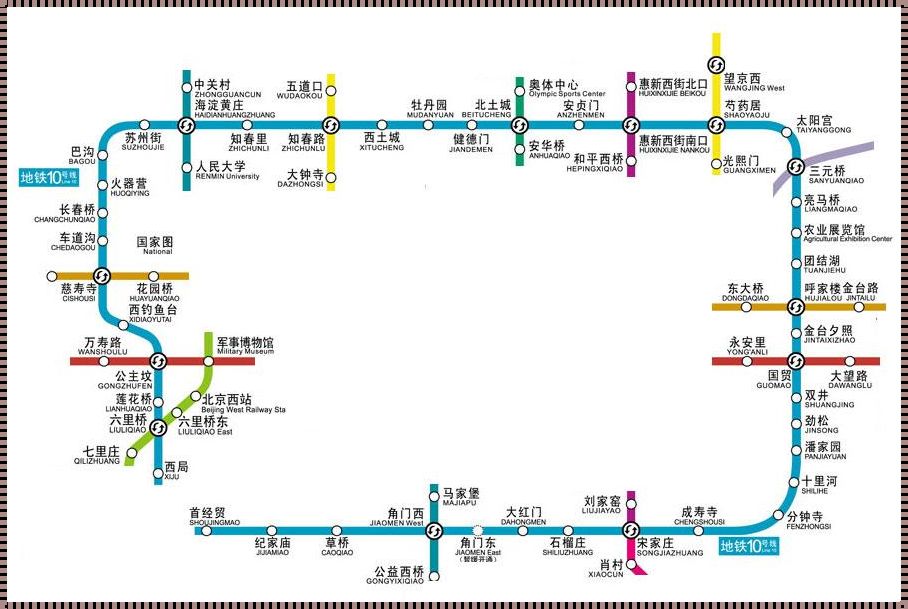 北京地铁十号线鸟洞图：探秘地下奇观