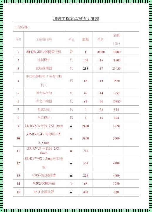 防火涂料报价明细表——守护安全的费用解析