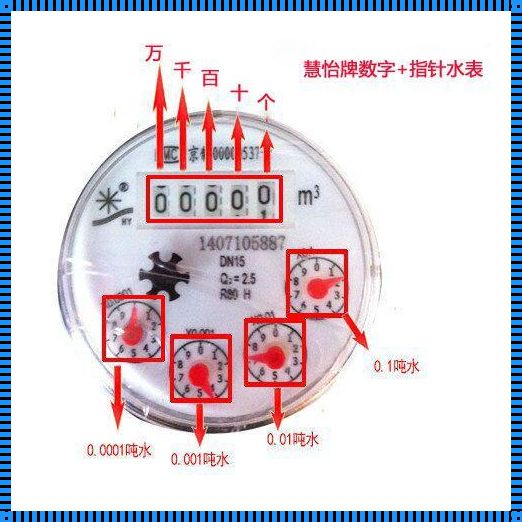 智能水表怎么读数图解：轻松掌握家庭用水情况