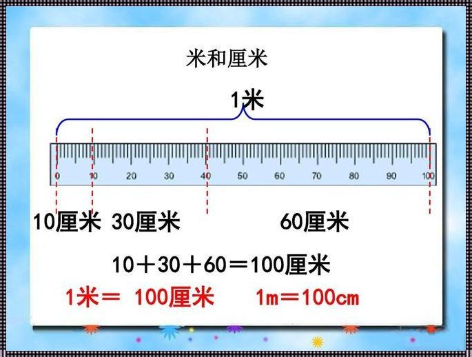 25厘米等于多少分米?