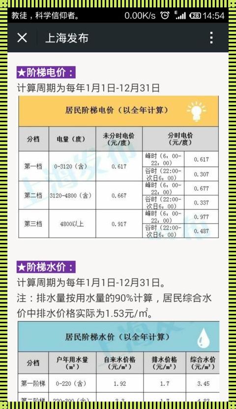 家庭用电超过多少度会涨价？揭秘电费计算背后的故事