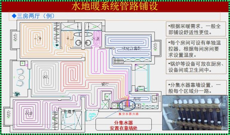 水地暖安装施工方法图解：惊现家居温暖升级新篇章