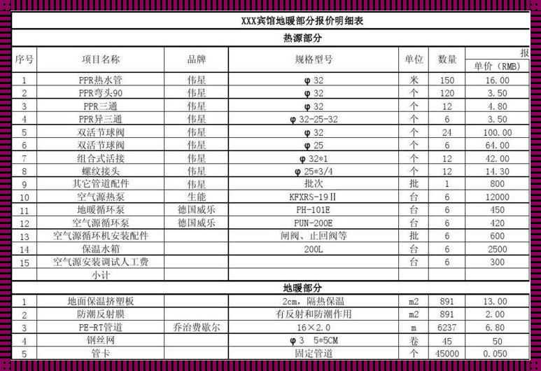 全屋地暖装下来多少钱——平衡家居温暖与经济的考量