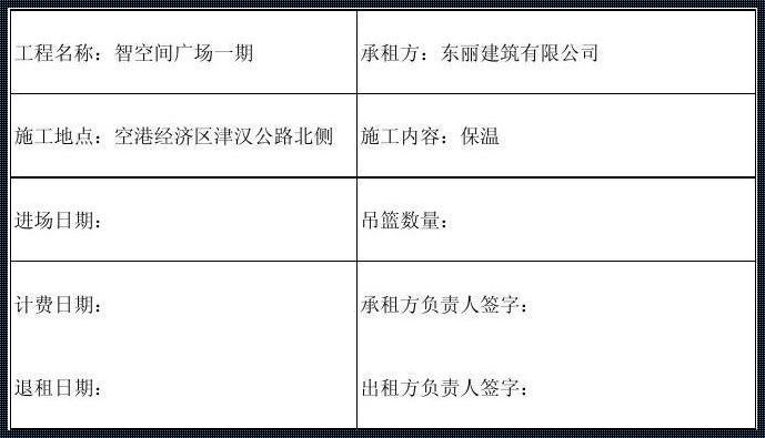 深入解析吊篮租赁费用表：不仅仅是数字的游戏