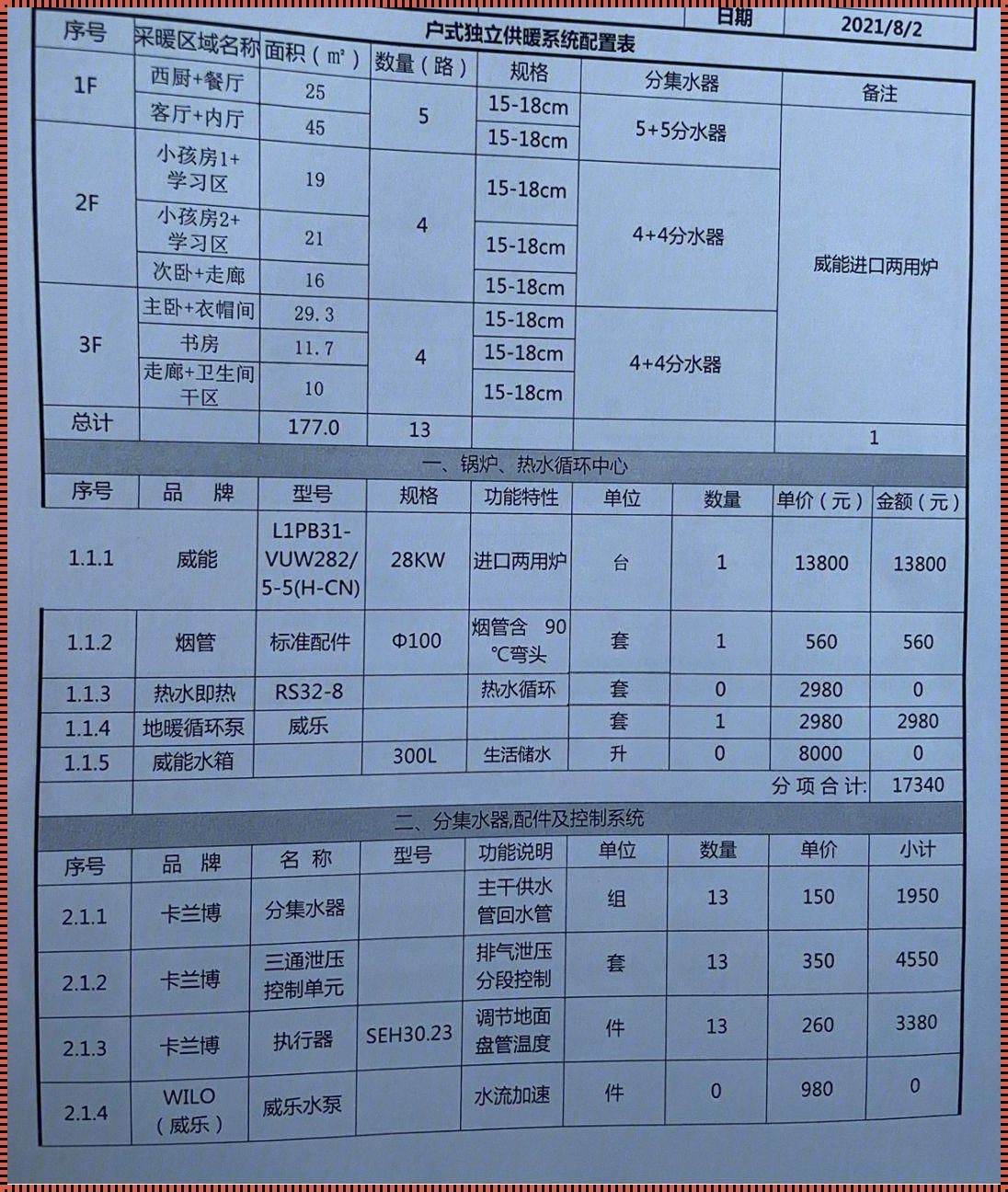 仁丰的地暖法多少钱一套：温暖家居的艺术与经济权衡