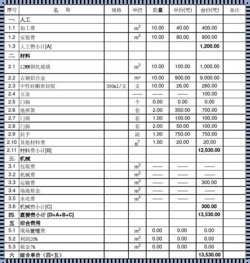 木门多少钱一平方：揭秘价格背后的故事