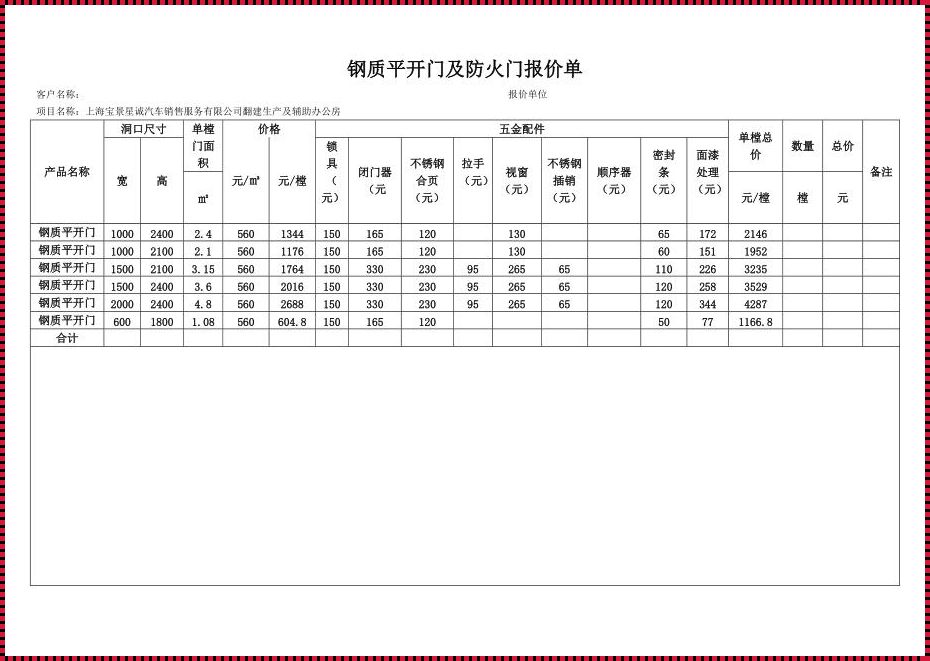 防火门价格最低是多少：震惊，安全与成本的微妙平衡