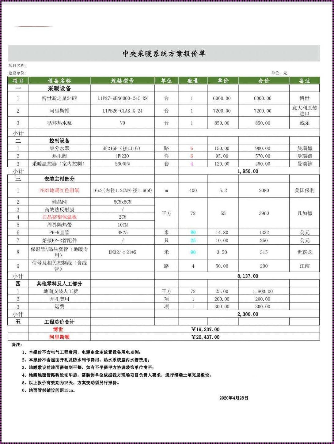 1米八挂暖一组多少钱？惊现市场新动态