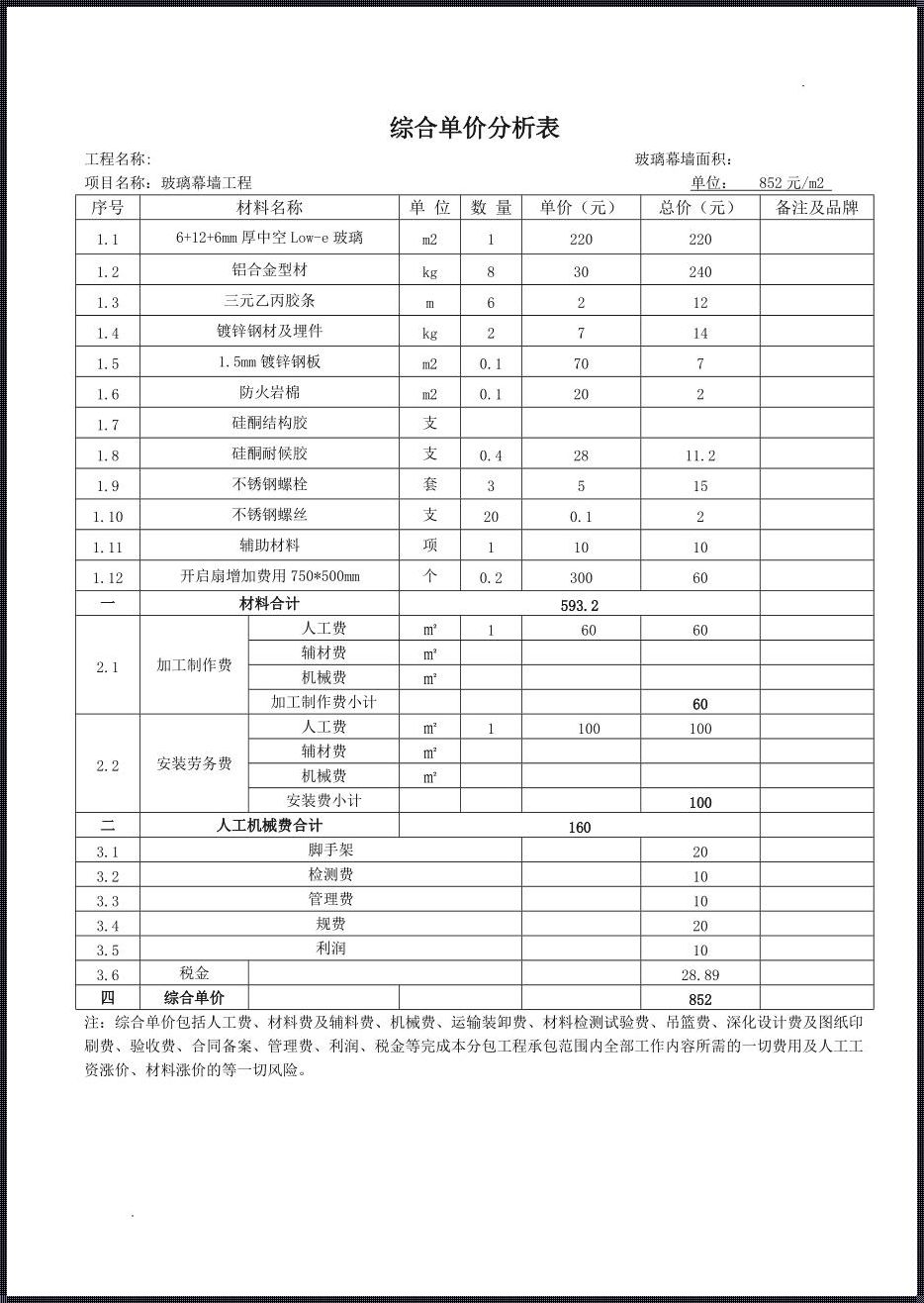 驻马店玻璃隔断多少钱一平：一场视觉与经济的双重邂逅