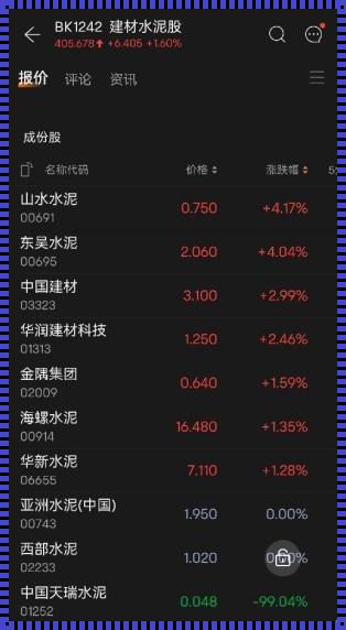 四川水泥价格多少钱一吨？务求真实数据解析