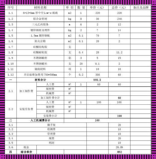 玻璃隔断安装费多少钱一平方：揭秘价格背后的真相