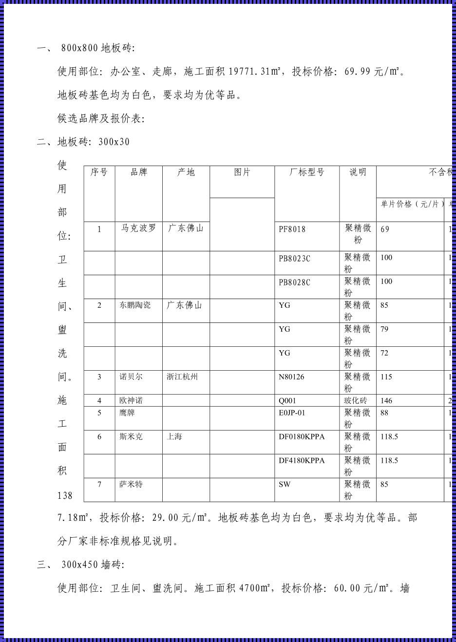 铺地面砖多少钱一平米人工费：深入解析背后的奥秘