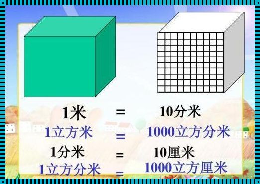 1立方米多大面积：探索空间与面积的奇妙关系