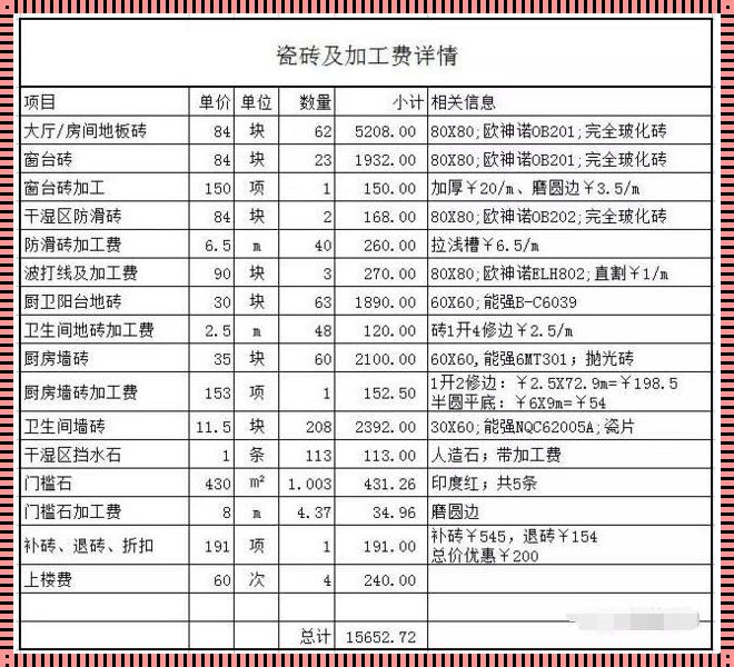 瓦工工费一般怎么收费：深入解析与个人见解