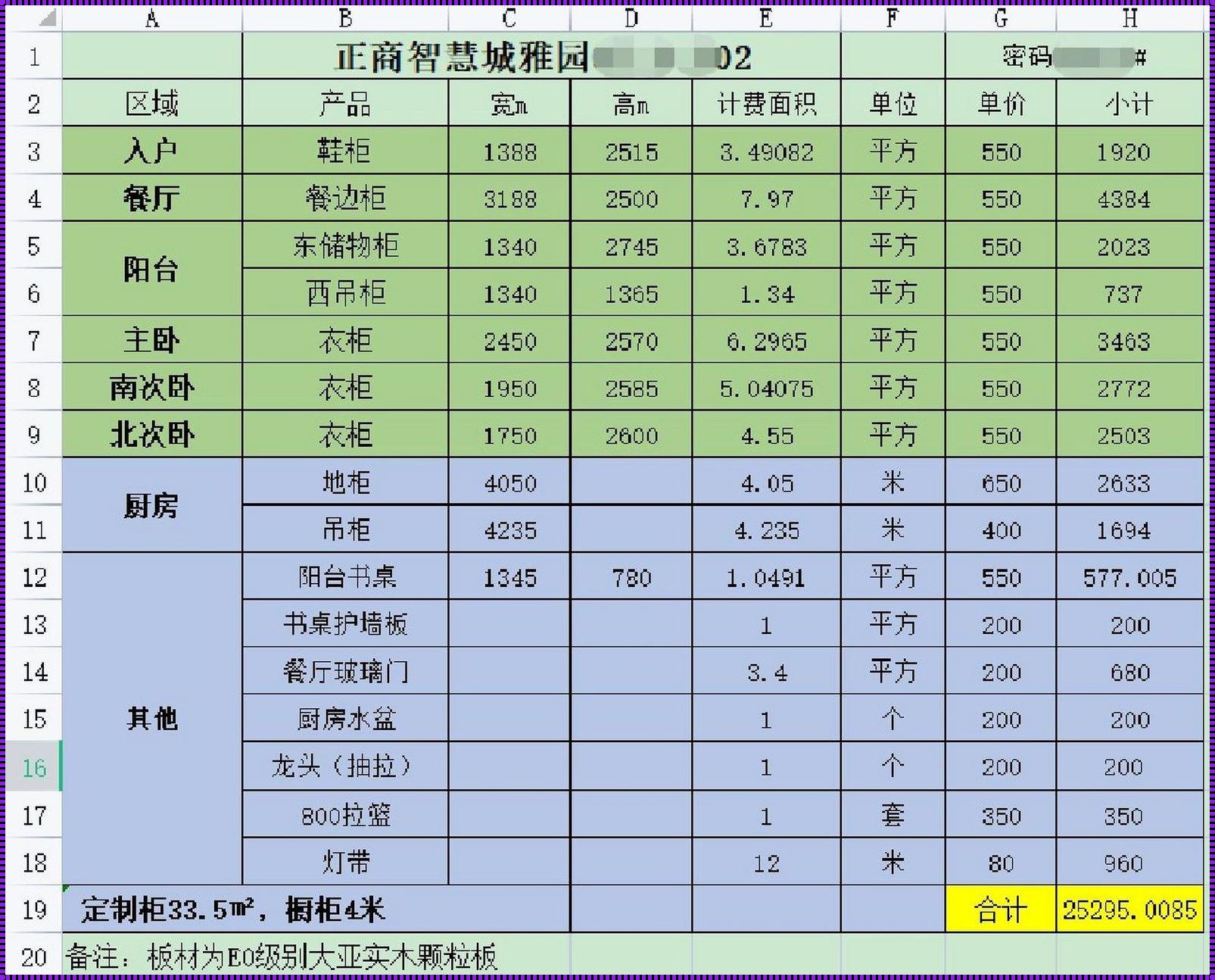 大芯板多少钱一平方：家居装修的性价比之选