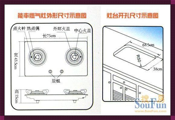 灶台高度尺寸标准风水：家居设计中的传统智慧与现代生活融合