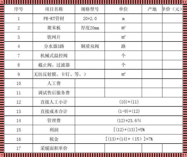 阳台铺地暖多少钱：温暖与成本的权衡