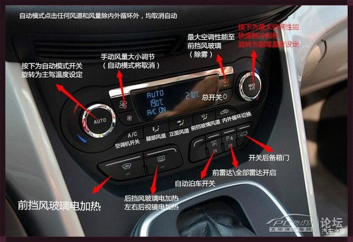 汽车空调eco模式：节能减排的绿色选择