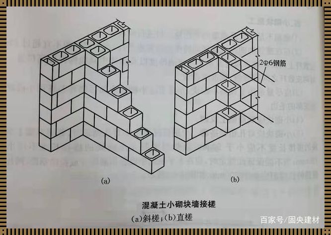 空心砖砌法：揭秘建筑中的艺术