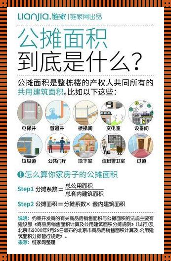 底层有公摊面积吗？——深入解析与情感思考