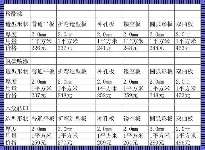 陶土板幕墙报价单：性价比的艺术与建筑的融合