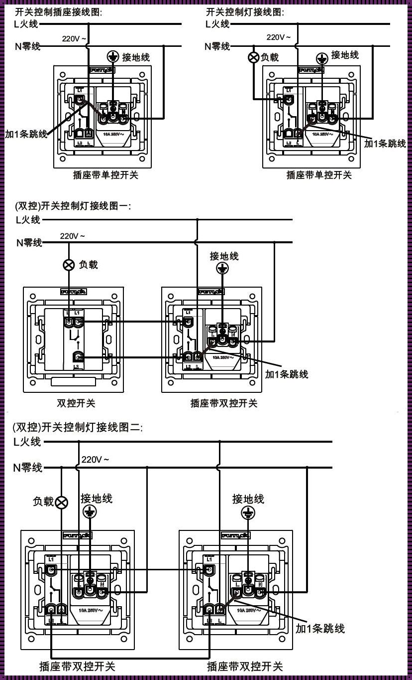 公牛6孔插座实图接线图：为您的生活安全保驾护航